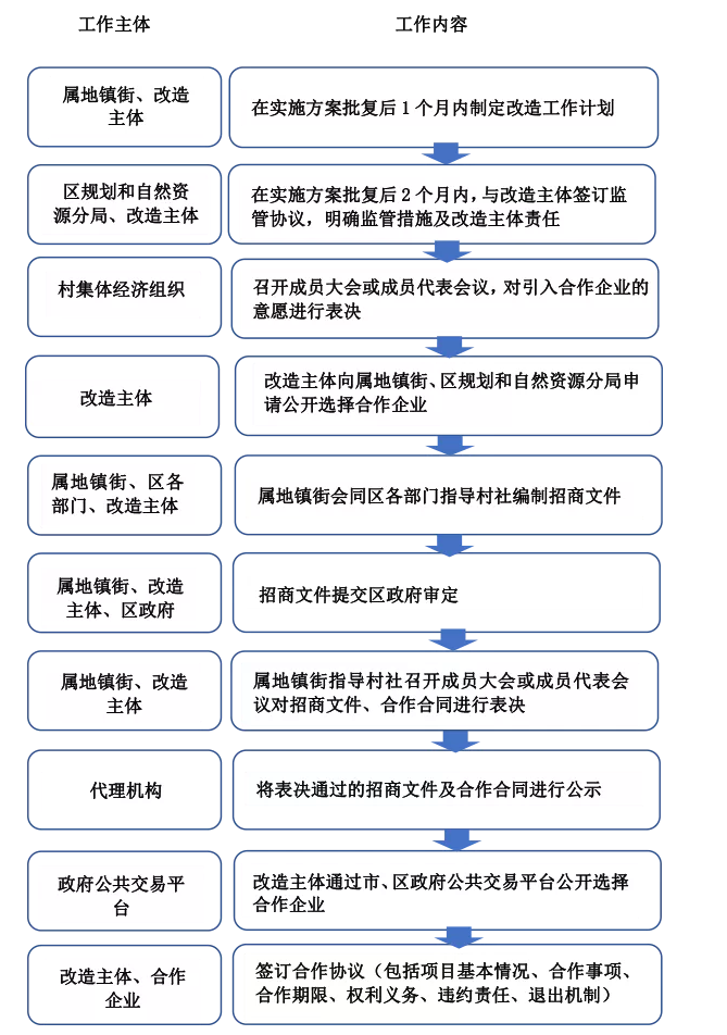 微信图片_20210323094341.png 微信图片_20210323094341.png